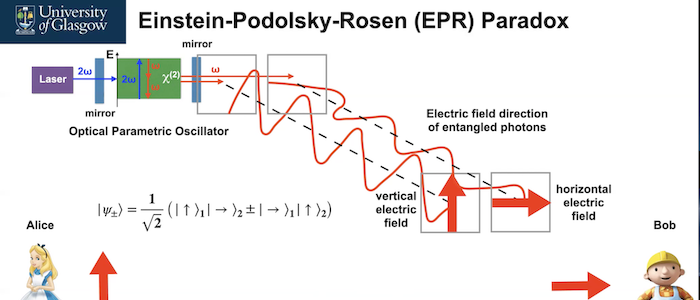 EPR