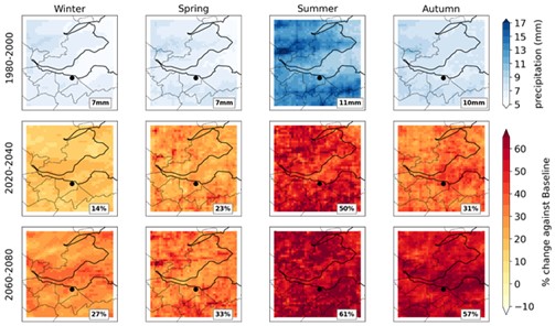 Images depicting rainfall